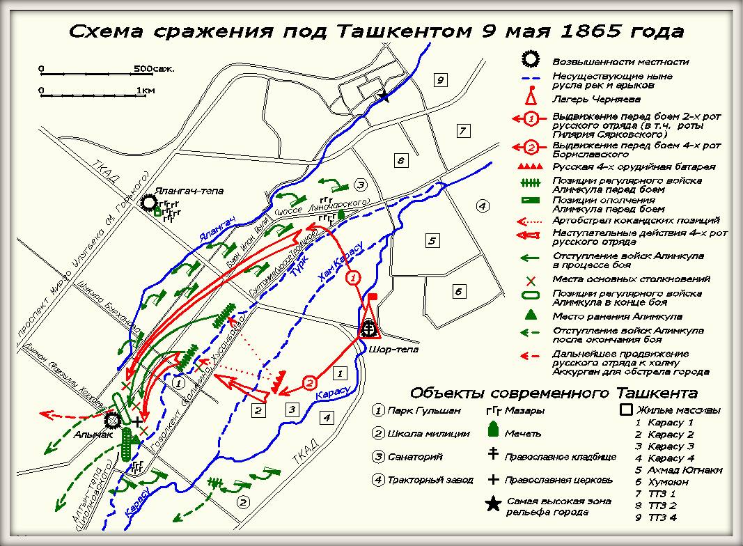 Старый карта ташкента