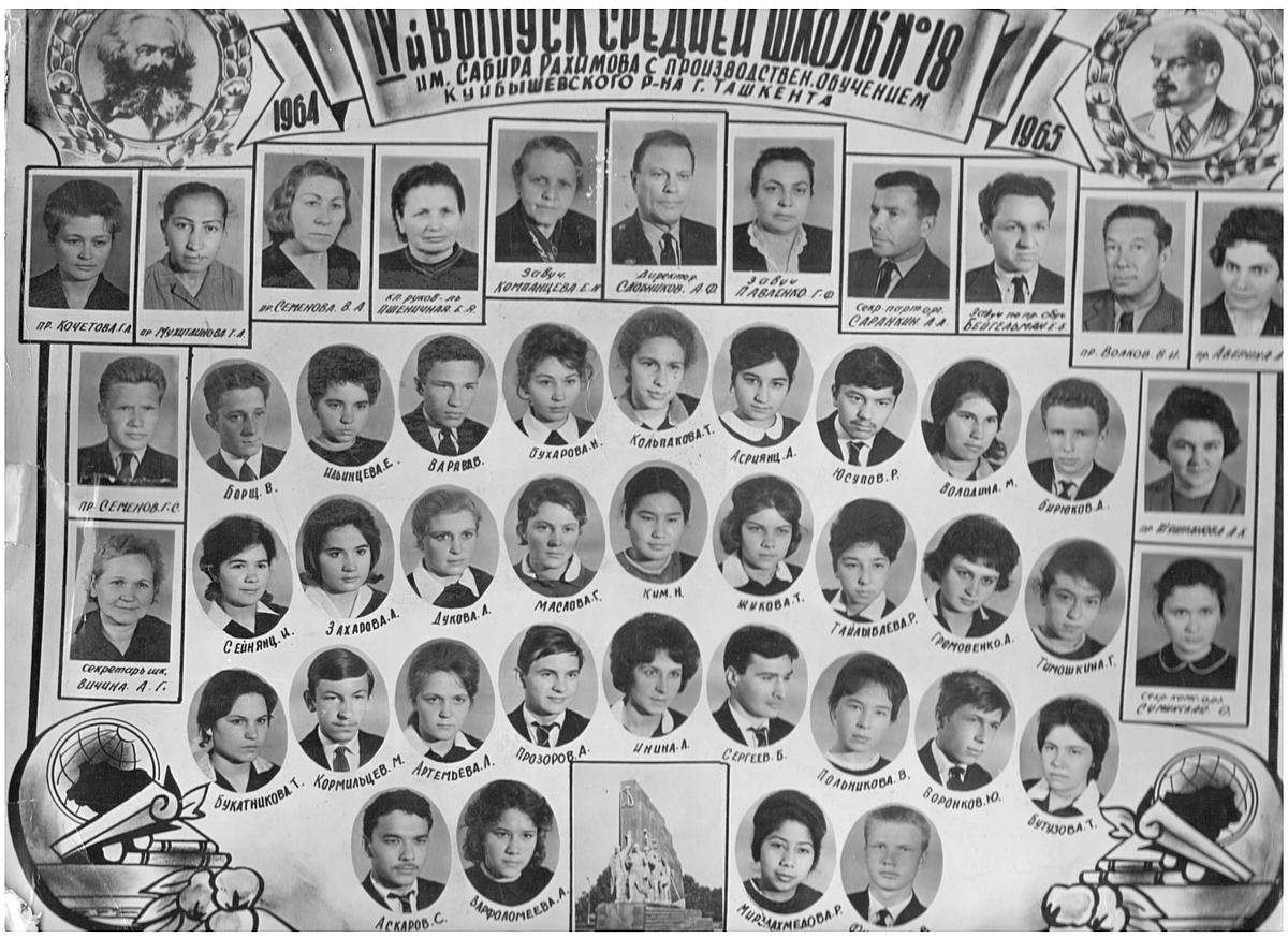 Школа 18 старый. Средняя школа 18 Ташкент. Школа 18 Ташкент учителя. Школы в 1996 году Ташкент. 249 Школа Ташкент.